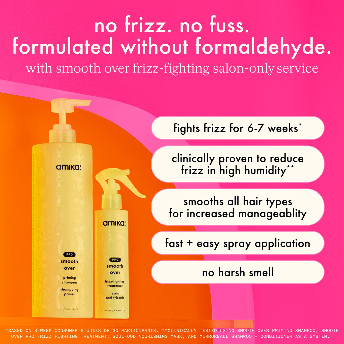 pro smooth over: priming shampoo | amika pro