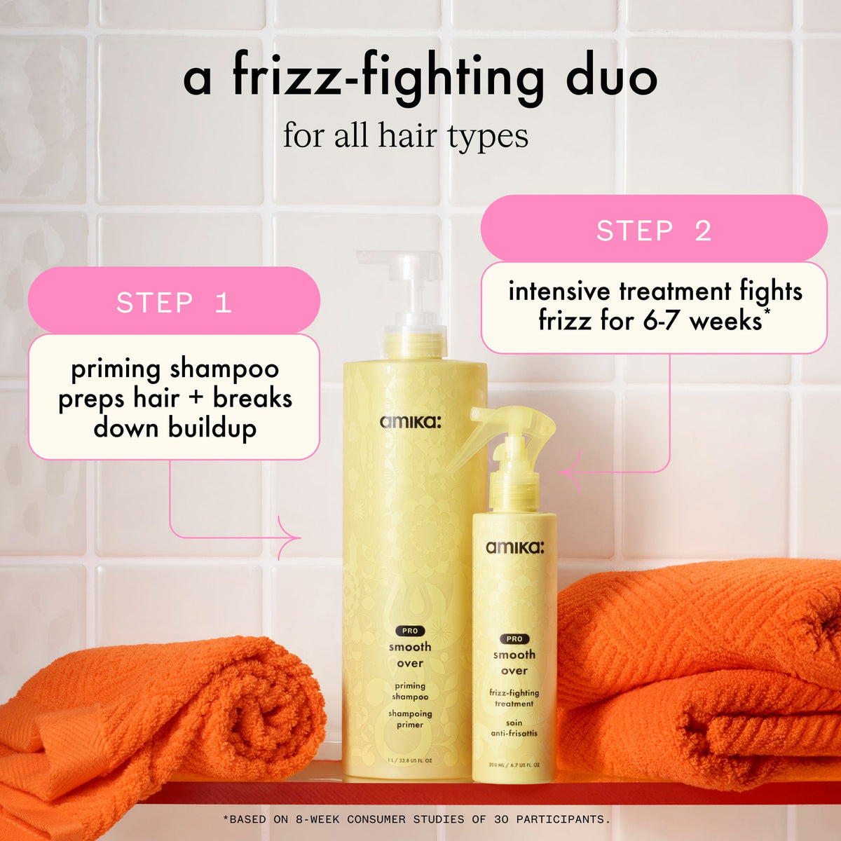 pro smooth over: priming shampoo | amika pro