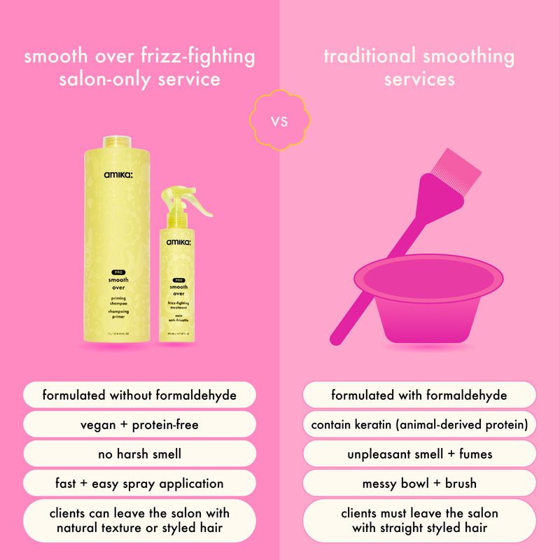 pro smooth over | priming shampoo