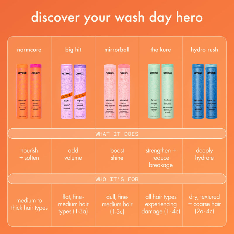 the kure | strength repair shampoo