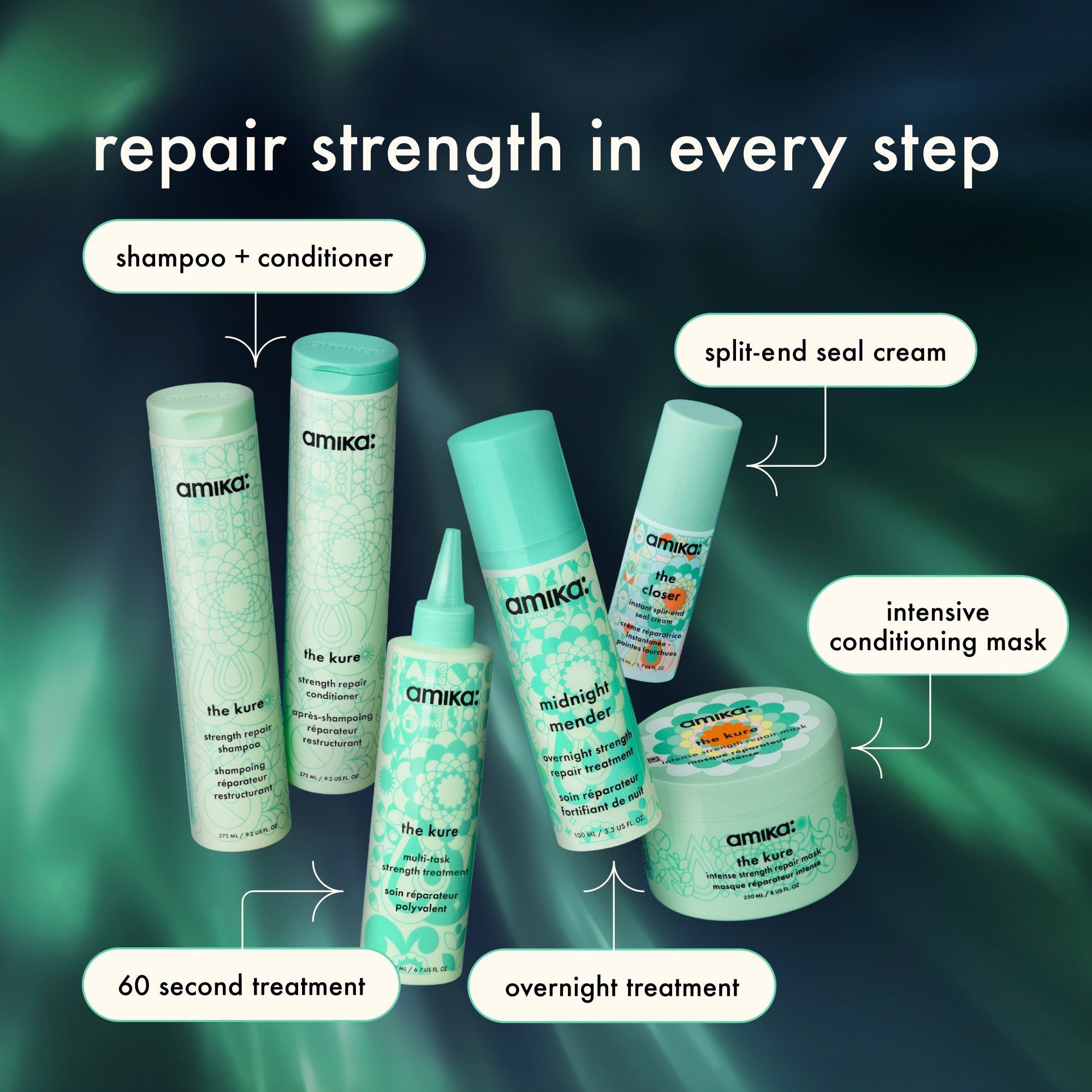 Mmr Mask midnight mender overnight strength repair treatment mask | amika pro