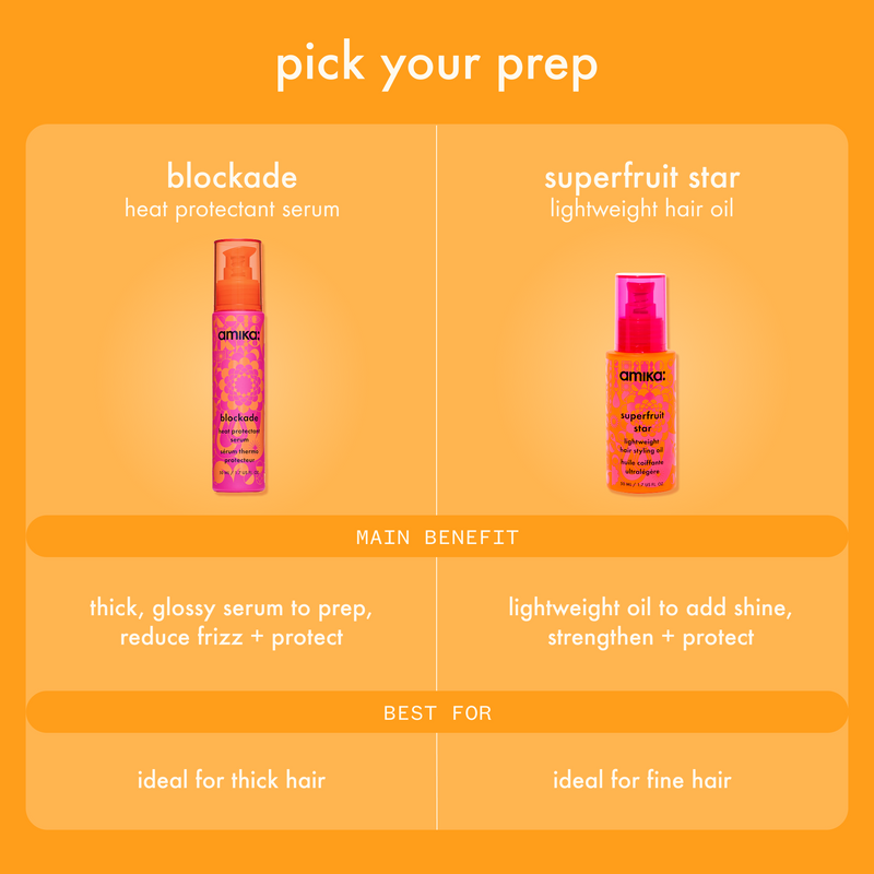 blockade | heat defense serum