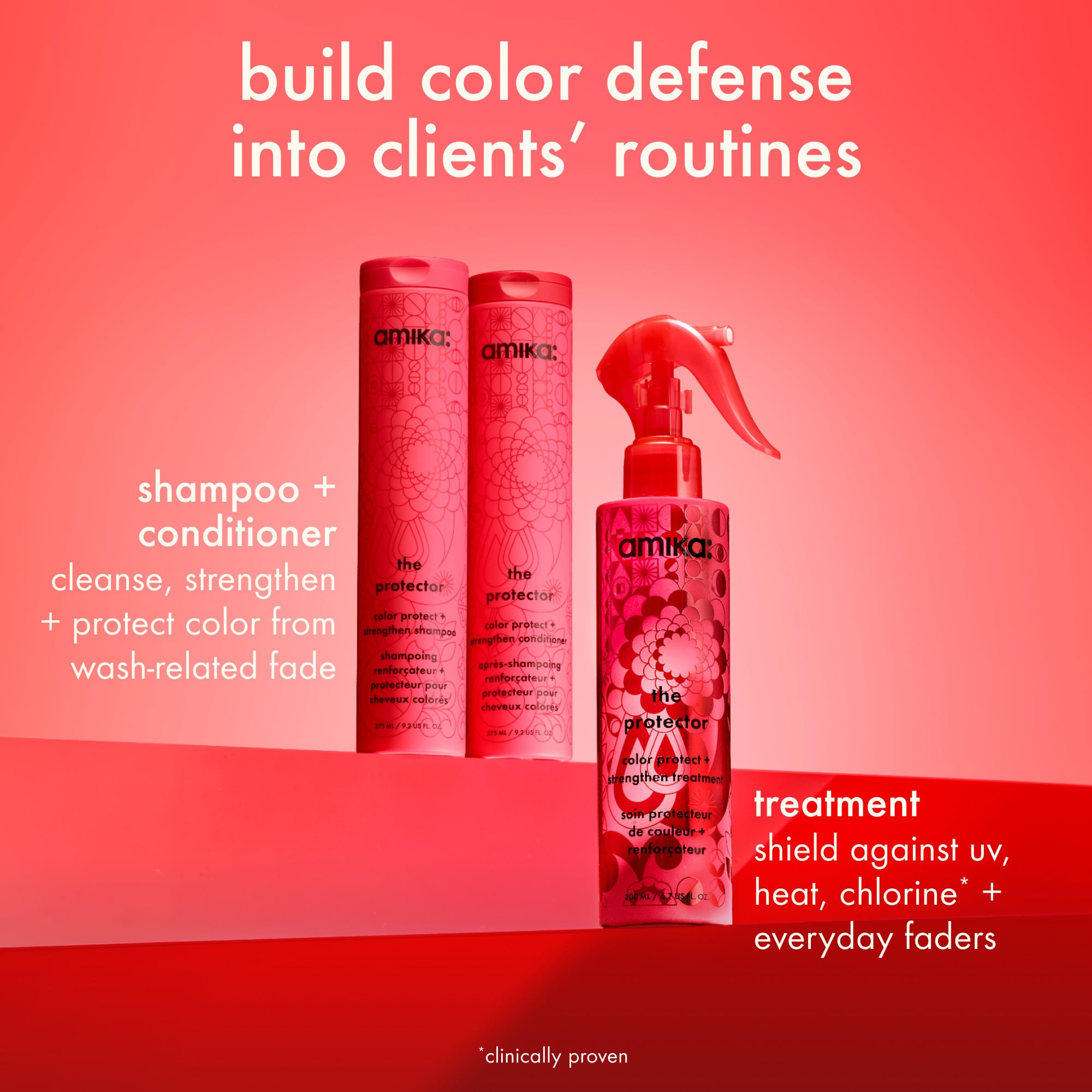Foundation + Defense Routine Guide